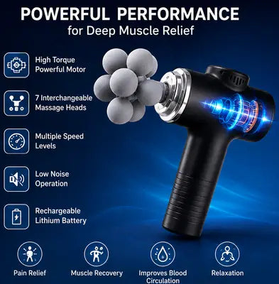 Rechargeable Deep Tissue Massage Gun