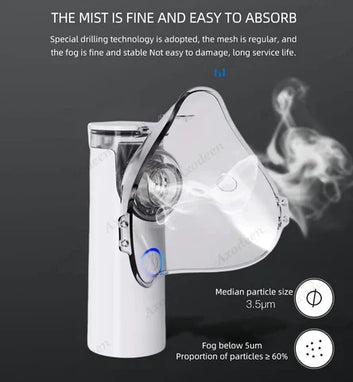 Portable Nebulizer - Nebulizer Machine for Adults and Kids, Mesh Nebulizer for B